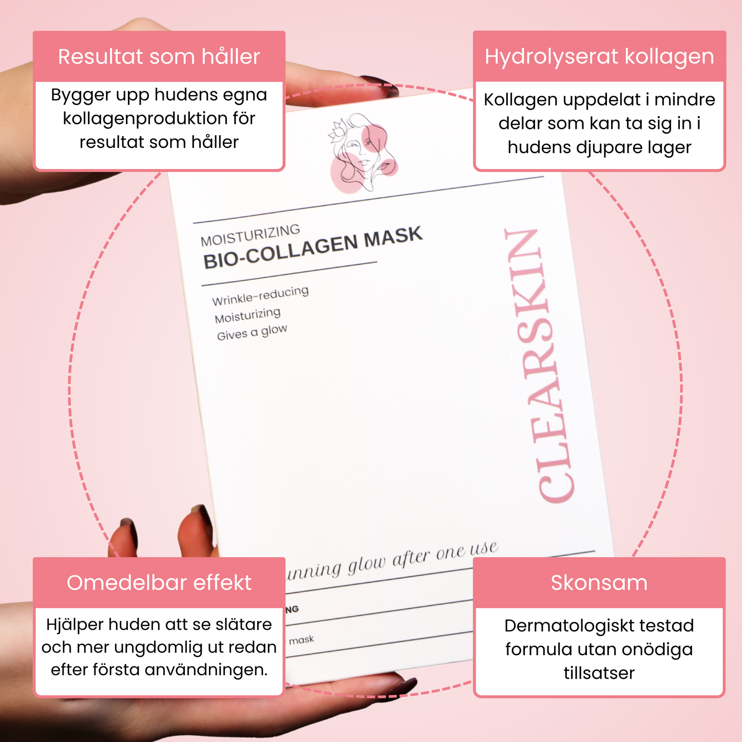 Eske med CLEARSKIN Bio Collagen Mask og korte beskrivelser av fordeler og ingredienser.
